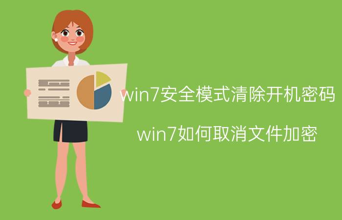 win7安全模式清除开机密码 win7如何取消文件加密？